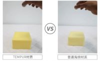 2022，我是如何从零开始拯救自己的睡眠？