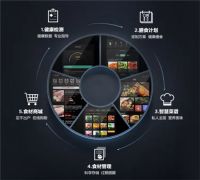 TCL C12急冷智屏冰箱从食材到烹饪手把手教你