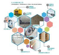 优于国标 百安居甄选套餐暖心打造绿色健康新生活