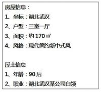 武汉90后青年夫妻点赞，大自然地板不负信任共筑幸福新家