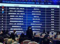 喜报：时隔9个月，舒达再次荣居中国饭店业床垫品牌价值排行榜第一名