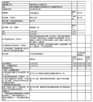 家电快讯|天际股份:关于股东减持公司股份达到1%