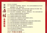 全盛装饰——非学无以广才,非志无以成美