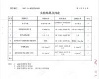 实力认证：KINGKOIL金可儿获2022绿色环保领跑品牌认证
