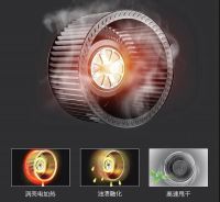 年底厨房大扫除，有佳歌无压力！