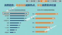 OSIM傲胜荣膺胡润百富最青睐的高端国际按摩椅品牌