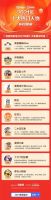 2021家居行业在关注什么?中国家居年度影响力盘点来啦!