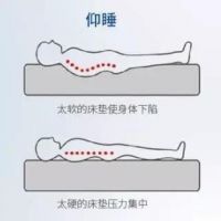 东宝床垫:睡好觉的关键,在于让你的腰睡好