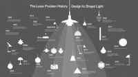 以设计塑造光  Louis Poulsen的光之世界