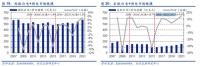 中国品牌在东欧成为主流