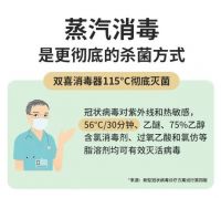 拒绝病从口入，双喜蒸汽压力消毒器，让细菌无处逃！