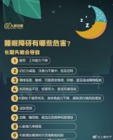 爱漫时高品质睡眠窗帘：健康是最重要的新年礼物