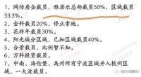 房产企业开始裁员，大宗业务还值得家居企业大举开拓吗？