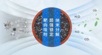这几个除醛小妙招超有用 简单易学赶紧收藏