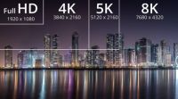 ​2022年家用投影仪性价比之王 经济又高能的1080p投影仪推荐