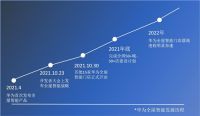 智能家居落地开赛：华为加速、海尔冲刺、小米追赶