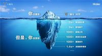 智能家居落地开赛：华为加速、海尔冲刺、小米追赶