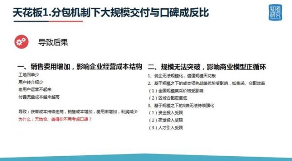 家装行业三大天花板如何破？从终局推演装修新物种模型
