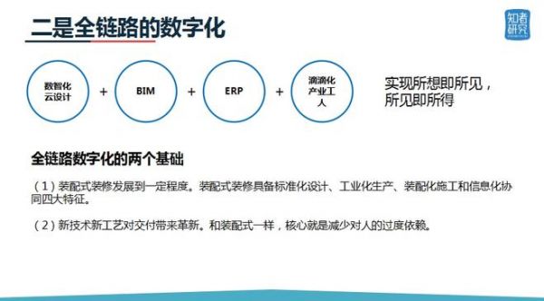 家装行业三大天花板如何破？从终局推演装修新物种模型