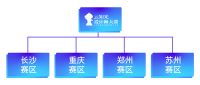 云知光设计师大赛报名通道开启！让才华和梦想遇到舞台！