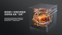 复工时节，用老板蒸烤炸一体机拥抱健康美味生活