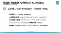 家装行业三大天花板如何破？从终局推演装修新物种模型