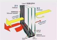 阻挡紫外线,金茂健科的科技系统为你定制四季如春的家