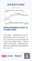 定制快讯志邦家居拟以不超过1.09亿元回购公司股份