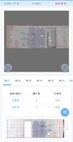 金茂遇上领盛数字实测=品质的N次方