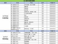 木兰清天然沸石壁材强势登陆央视 cctv-7、cctv-10双频道全年高频投放