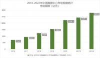 “东数西算”催生线缆刚需，远东股份高质量发展正当时