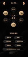 破土新生！2022“葵花奖”，更专业，更绚烂