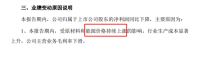 超100家天然气厂家涨价，广东有企业涨至6.55元/方！卫浴产品会继续涨价吗？