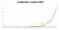 紧急驰援丨领和整体卫浴助力香港方舱医院项目建设