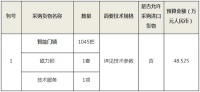 智能快讯|中华人民共和国发布智能门锁采购项目公开招标公告