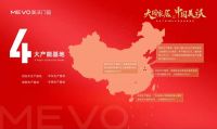 大国门窗 中国美沃 | 双IP助力美沃再攀新巅