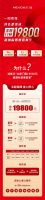 大国门窗 中国美沃 | 双IP助力美沃再攀新巅