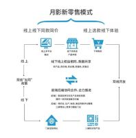 月影家居盯上"大家居",沉浸式体验让消费者为喜欢消费