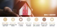 东易日盛A股上市8周年继续向心而行