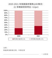 全年营收逆势高增长，老板电器怎么做到的？
