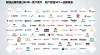 BRI呼博士上榜2021年中国房地产供应商新风行业十强品牌