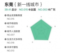 集美山田设计‖中西名菜-东莞殿堂级粤菜餐厅