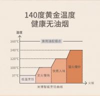 米博无油烟烹饪机器人——你的专属人工智能