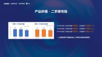 张永志专栏|2022家居行业趋势展望与企业增长策略