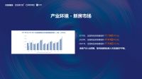 张永志专栏|2022家居行业趋势展望与企业增长策略