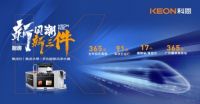 厨房新国潮，科恩新三件！科恩大屏广告全年霸屏中国厨具之都高铁站