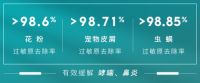 国家卫健委备案‖首款鸿蒙智联认证空气消毒机正式发售