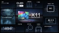 不凡QD-Mini LED新品重磅发布，TCL致力打造新一代音画天花板
