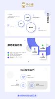 诚信服务 一路同行 | 规范建材行业诚信服务体系，牛小铺在行动！