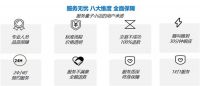 家电清洗老花冤枉钱？海尔服务8大保障让您放心